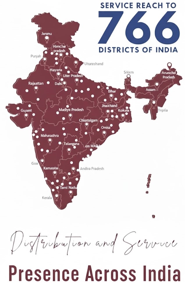 Distribution Network